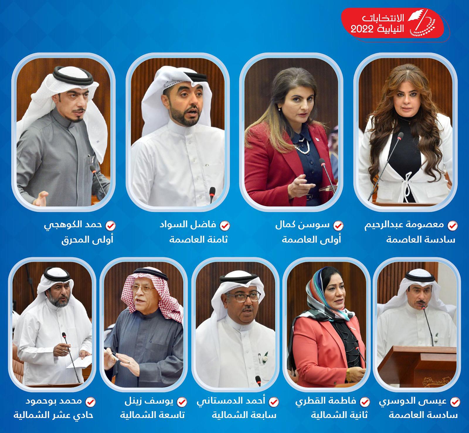 خروج 9 نواب من الجولة الأولى.. و18 نائب لجولة ثانية.. تعرّف عليهم ...