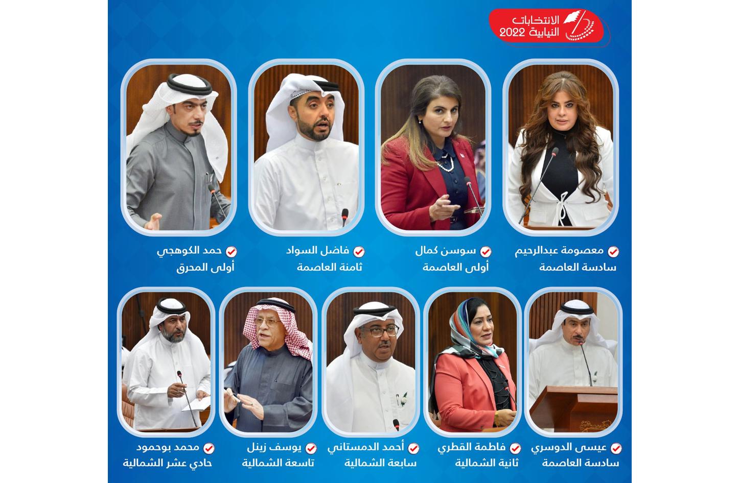 خروج 9 نواب من الجولة الأولى.. و18 نائب لجولة ثانية.. تعرّف عليهم ...